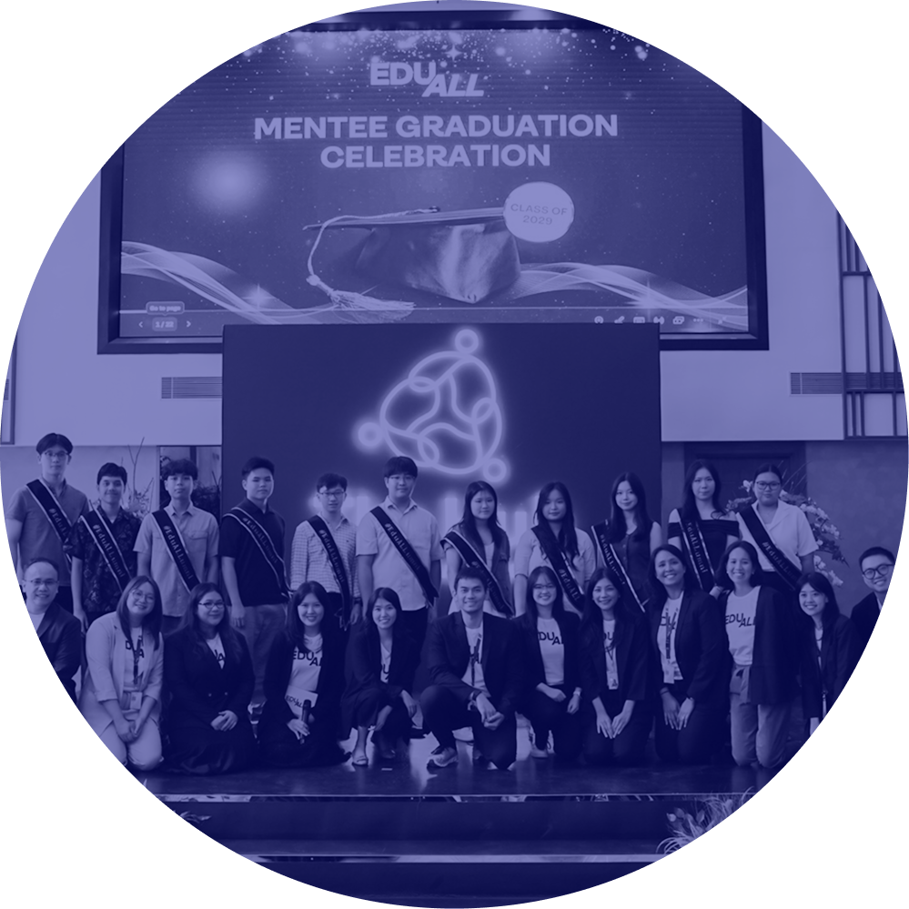2025 - EduALL Journey